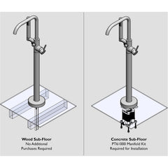 FREESTANDING FILLER MBK Freestanding Tub Filler Karina Matte Black - NO Warranty included, Factory Warranty Voided
