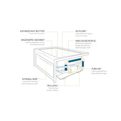 Cetra 32" x 60" Alcove Air Bath | White – Right Drain - Sold with No Warranty