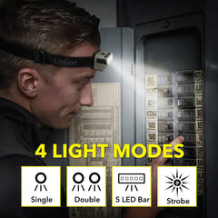 Lumiant Headlamp 3-Pack
