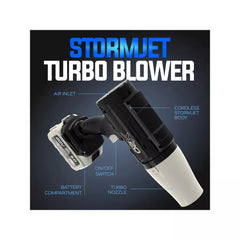 20V Cordless Blower Kit | 5Ah Battery, Charger & Nozzle – Black