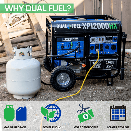 DuroMax 12000 Watt 18 HP Dual Fuel Gas Propane Portable Refurbished Generator